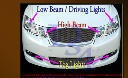 2006 Honda pilot fog light bulb #2